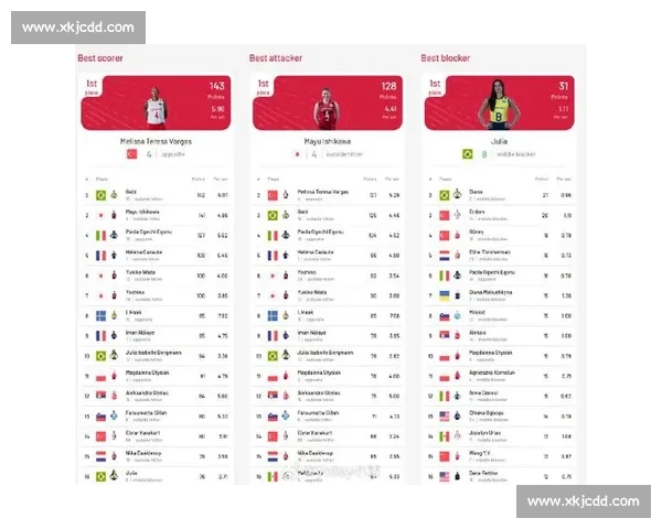 意大利加冕三连冠 新势力改写女排格局 ——2025 世锦赛综述