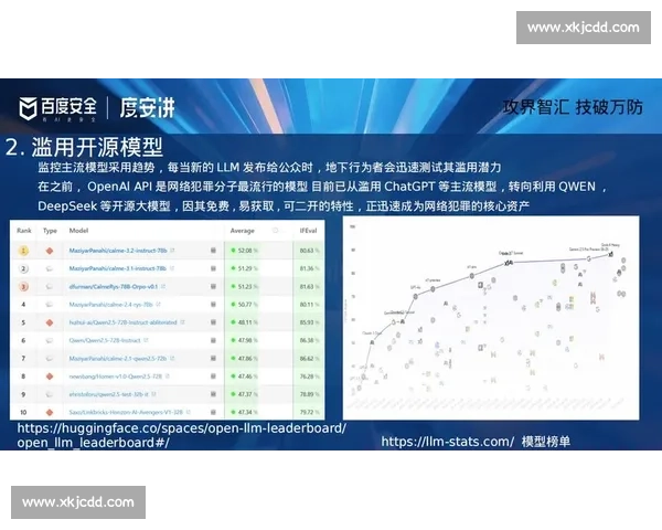 打破平衡的潘多拉魔盒AI虚拟对手系统，引发行业大讨论！