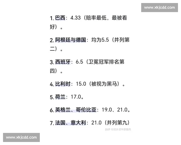 大数据告诉你！2026世界杯比分预测的科学依据