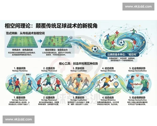 绿茵场上的思考者：解析2026世界杯控球率的深层含义！