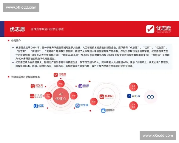 AI赋能电竞数据新维度，选拔机制迎来革命性变革！
