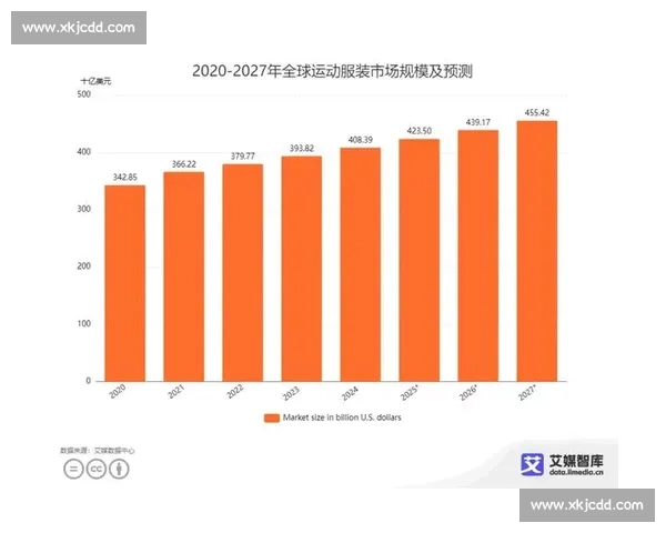 电竞版图风云再起！全球官方排名数据分析，谁是最大赢家